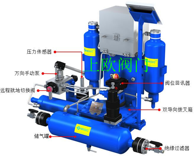 氣液聯動球閥執行器_副本.jpg 氣液聯動球閥執行器_副本.jpg